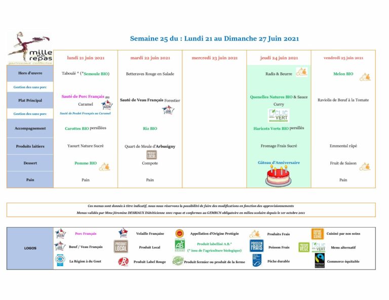 Menus Semaine 25 21 au 27 juin 2021 Saint Jean de Tholome